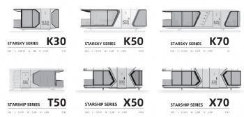 Space Capsule House