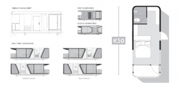 Space Capsule House